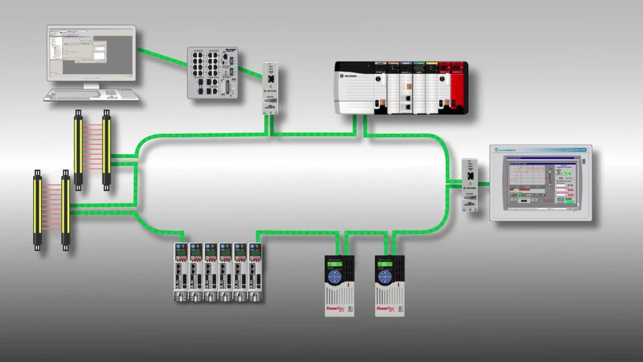 Integrated Safety with the PowerFlex 527 and Kinetix 5500 Drives